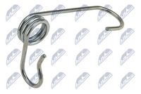 Пружина, превключващ лост