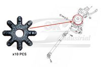 FLANSA COLOANA DIRECTIE