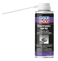 SPRAY PORNIRE