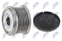 Sistem roata libera, generator NTY, Cod: ESA-TY-003