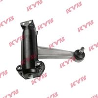 Lenker, Radaufhängung