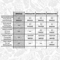 Thumbnail - Distributieriemset - RM0022 - ET ENGINETEAM