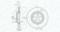 Bremsscheibe