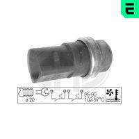 термошалтер, вентилатор на радиатора