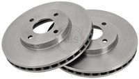 Bremsscheibe