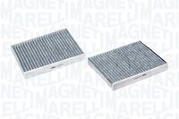 Filter, Innenraumluft