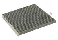 Filter, Innenraumluft