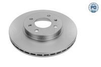 спирачен диск