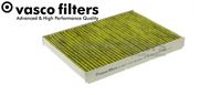 Filter, Innenraumluft