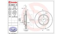 Bremsscheibe