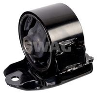 окачване, двигател