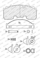 Bremsbelagsatz, Scheibenbremse