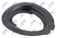 пружинно легло - чиния