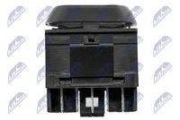 Article Picture