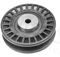 INTINZATOR CUREA TRAPEZOIDAL