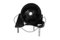 окачване, двигател