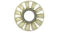 Thumbnail - Koelventilatorwiel - CFW87000P - MAHLE