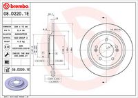 Bremsscheibe