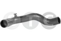 маркуч на радиатора