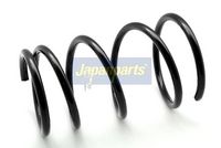 пружина за ходовата част