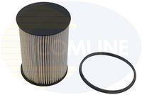 Filtru combustibil COMLINE, Cod: EFF189