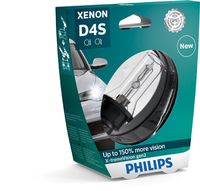 Glühlampe, Fernscheinwerfer