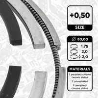 Thumbnail - Zuigerveerset - R1013650 - ET ENGINETEAM