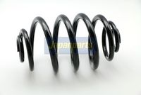 пружина за ходовата част