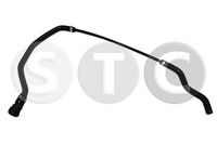 маркуч на радиатора