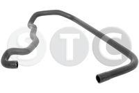 маркуч на радиатора