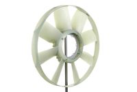 Thumbnail - Koelventilatorwiel - CFW26000P - MAHLE