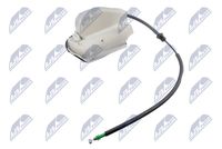 SISTEM DE INCHIDERE CENTRALIZAT