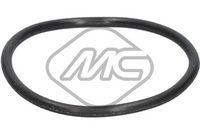 уплътнение, термостат