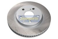 спирачен диск