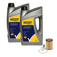 Teilesatz, Inspektion