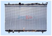 радиатор, охлаждане на двигателя