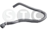 маркуч на радиатора