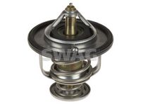 термостат, охладителна течност