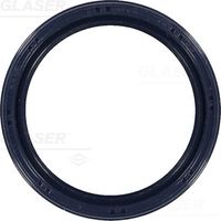 Wellendichtring, Kurbelwelle