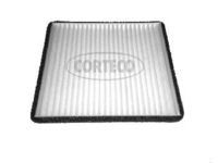 Filter, Innenraumluft