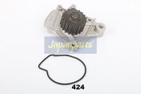 водна помпа, охлаждане на двигателя