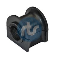 Piekare, Stabilizators 035.00026 RTS