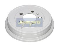 спирачен барабан