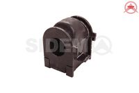 Mounting, stabiliser bar