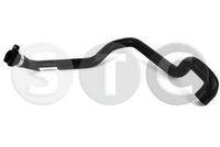 маркуч на радиатора