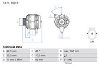 Generator