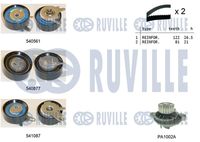 Set pompa apa + curea dintata RUVILLE, Cod: 5501431