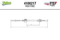 Seilzug, Kupplungsbetätigung