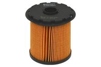 Kraftstofffilter