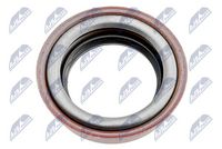 Simering, ax cardanic NTY, Cod: NUP-FR-001